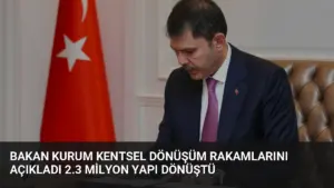 Bakan Kurum Kentsel Dönüşüm Rakamlarını Açıkladı 2.3 Milyon Yapı Dönüştü