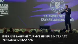 Enerjide Bağımsız Türkiye Hedefi 2040’ta %70 Yenilenebilir Kaynak