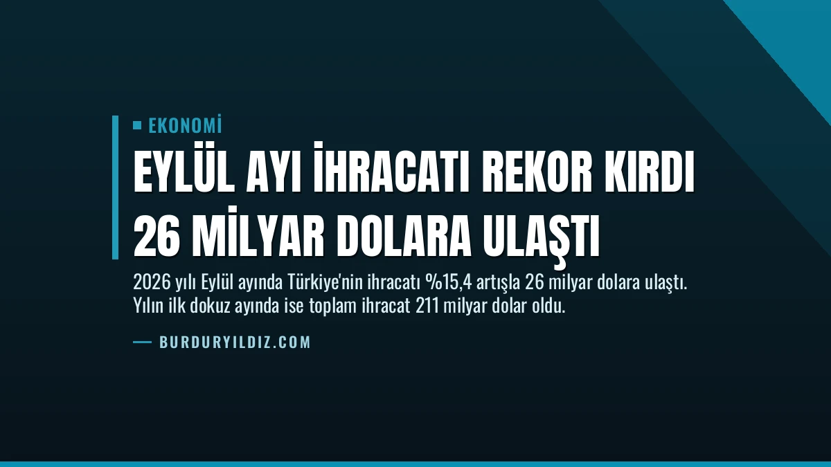 Eylül Ayı İhracatı Rekor Kırdı 26 Milyar Dolara Ulaştı